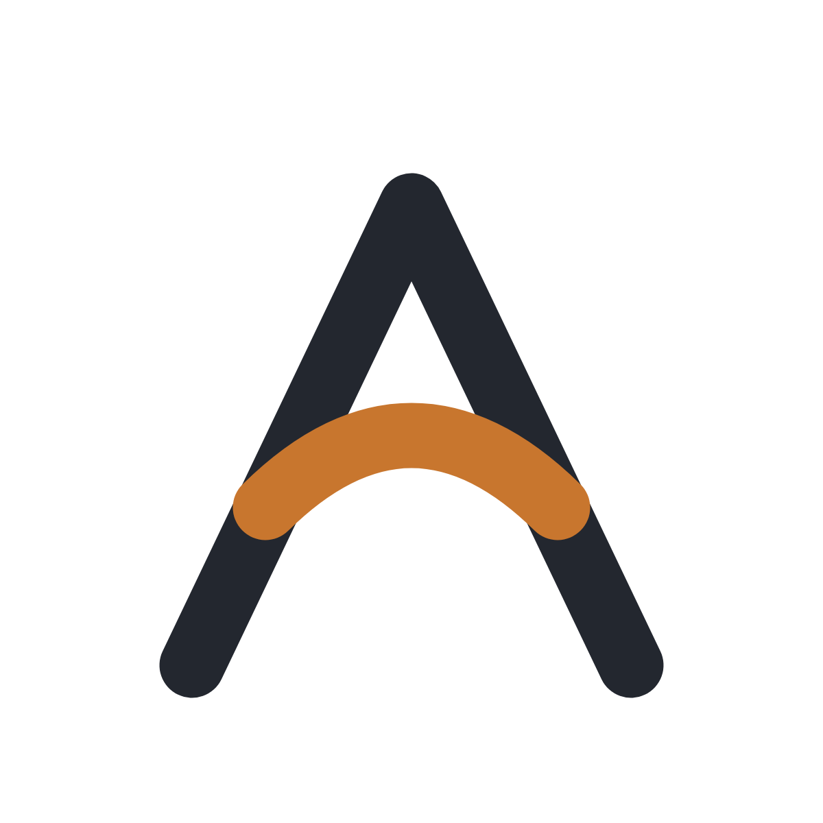 AntBridge